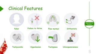 8
Approach to
Anemia
Clinical Features
Pallor Failure to thrive Flow murmur Orthostatic
Tachycardia Hypotension Tachypnea Unresponsiveness
 