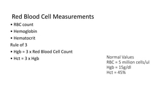 Approach to Anemic Child [Autosaved].pptx