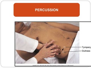 Approach to a patient with ascites | PPTX