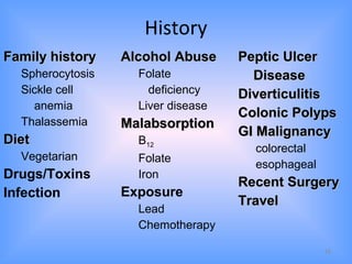 Approach to a pationt with pallor | PPT