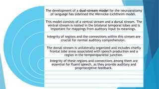 APPROACH……. TO APHASIA…………………………. 2.pptx