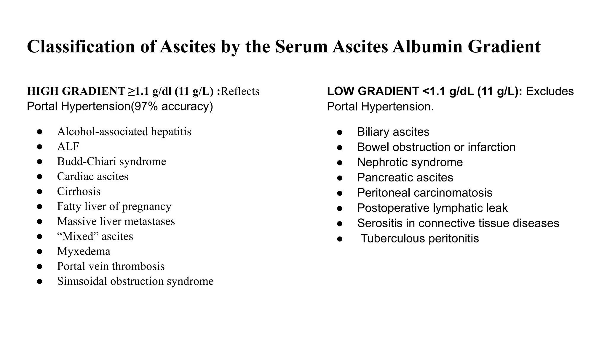 Approach to ascites, spontaneous bacterial peritonitis, hrs | PPTX