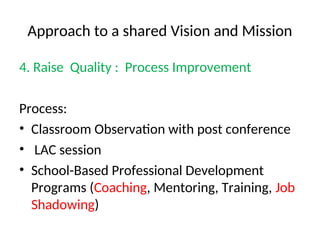 Approach to a Shared Vision and Mission PESPA 2017.ppt