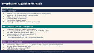 Comprehensive Clinical Approach to Ataxia: Types, Localization, and ...