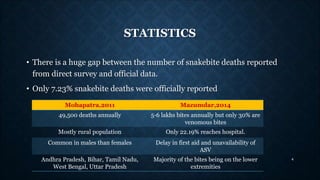 STATISTICS
• There is a huge gap between the number of snakebite deaths reported
from direct survey and official data.
• O...
