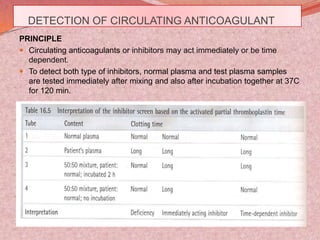 DETECTION OF CIRCULATING ANTICOAGULANT
PRINCIPLE
 Circulating anticoagulants or inhibitors may act immediately or be time
dependent.
 To detect both type of inhibitors, normal plasma and test plasma samples
are tested immediately after mixing and also after incubation together at 37C
for 120 min.
 