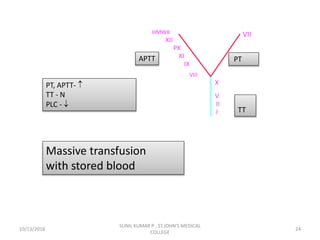 PT
TT
APTT
PT, APTT- 
TT - N
PLC - 
HMWK
XII
PK
XI
IX
VIII
VII
X
V
II
I
Massive transfusion
with stored blood
10/13/2018 24
SUNIL KUMAR P , ST.JOHN'S MEDICAL
COLLEGE
 