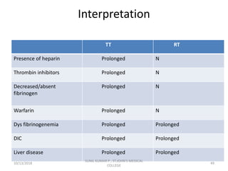 Interpretation
TT RT
Presence of heparin Prolonged N
Thrombin inhibitors Prolonged N
Decreased/absent
fibrinogen
Prolonged N
Warfarin Prolonged N
Dys fibrinogenemia Prolonged Prolonged
DIC Prolonged Prolonged
Liver disease Prolonged Prolonged
10/13/2018 49
SUNIL KUMAR P , ST.JOHN'S MEDICAL
COLLEGE
 
