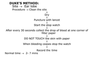 Approach to bleeding disorders | PPTX