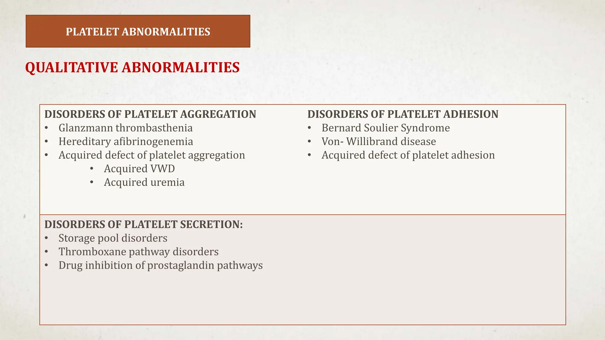 PLATELET ABNORMALITIES
QUALITATIVE ABNORMALITIES
DISORDERS OF PLATELET AGGREGATION
• Glanzmann thrombasthenia
• Hereditary afibrinogenemia
• Acquired defect of platelet aggregation
• Acquired VWD
• Acquired uremia
DISORDERS OF PLATELET ADHESION
• Bernard Soulier Syndrome
• Von- Willibrand disease
• Acquired defect of platelet adhesion
DISORDERS OF PLATELET SECRETION:
• Storage pool disorders
• Thromboxane pathway disorders
• Drug inhibition of prostaglandin pathways
 