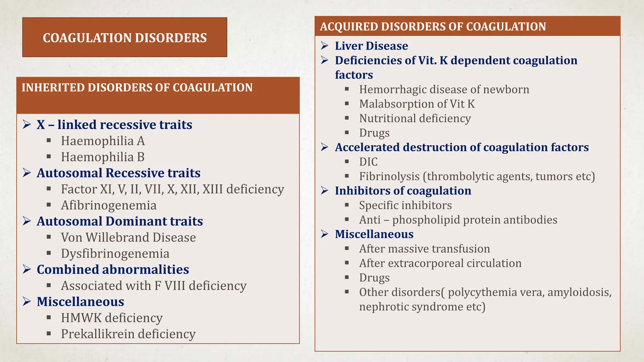 COAGULATION DISORDERS
INHERITED DISORDERS OF COAGULATION
 X – linked recessive traits
 Haemophilia A
 Haemophilia B
 Autosomal Recessive traits
 Factor XI, V, II, VII, X, XII, XIII deficiency
 Afibrinogenemia
 Autosomal Dominant traits
 Von Willebrand Disease
 Dysfibrinogenemia
 Combined abnormalities
 Associated with F VIII deficiency
 Miscellaneous
 HMWK deficiency
 Prekallikrein deficiency
ACQUIRED DISORDERS OF COAGULATION
 Liver Disease
 Deficiencies of Vit. K dependent coagulation
factors
 Hemorrhagic disease of newborn
 Malabsorption of Vit K
 Nutritional deficiency
 Drugs
 Accelerated destruction of coagulation factors
 DIC
 Fibrinolysis (thrombolytic agents, tumors etc)
 Inhibitors of coagulation
 Specific inhibitors
 Anti – phospholipid protein antibodies
 Miscellaneous
 After massive transfusion
 After extracorporeal circulation
 Drugs
 Other disorders( polycythemia vera, amyloidosis,
nephrotic syndrome etc)
 