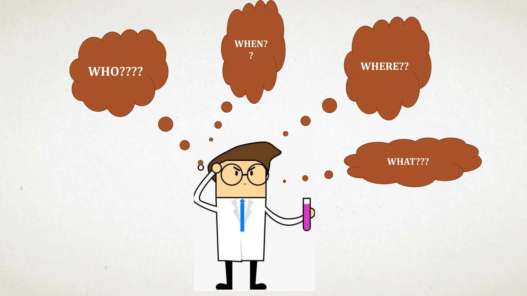 WHERE??
WHO????
WHEN?
?
WHAT???
 