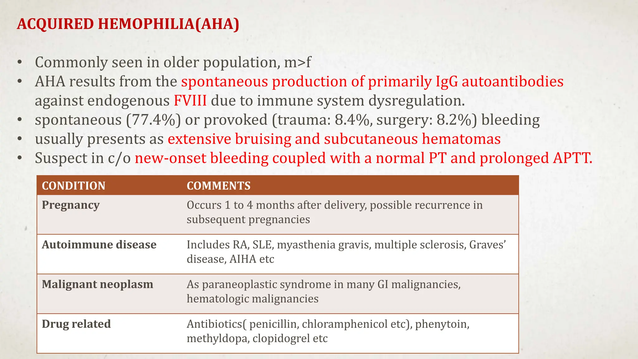 ACQUIRED HEMOPHILIA(AHA)
• Commonly seen in older population, m>f
• AHA results from the spontaneous production of primarily IgG autoantibodies
against endogenous FVIII due to immune system dysregulation.
• spontaneous (77.4%) or provoked (trauma: 8.4%, surgery: 8.2%) bleeding
• usually presents as extensive bruising and subcutaneous hematomas
• Suspect in c/o new-onset bleeding coupled with a normal PT and prolonged APTT.
CONDITION COMMENTS
Pregnancy Occurs 1 to 4 months after delivery, possible recurrence in
subsequent pregnancies
Autoimmune disease Includes RA, SLE, myasthenia gravis, multiple sclerosis, Graves’
disease, AIHA etc
Malignant neoplasm As paraneoplastic syndrome in many GI malignancies,
hematologic malignancies
Drug related Antibiotics( penicillin, chloramphenicol etc), phenytoin,
methyldopa, clopidogrel etc
 