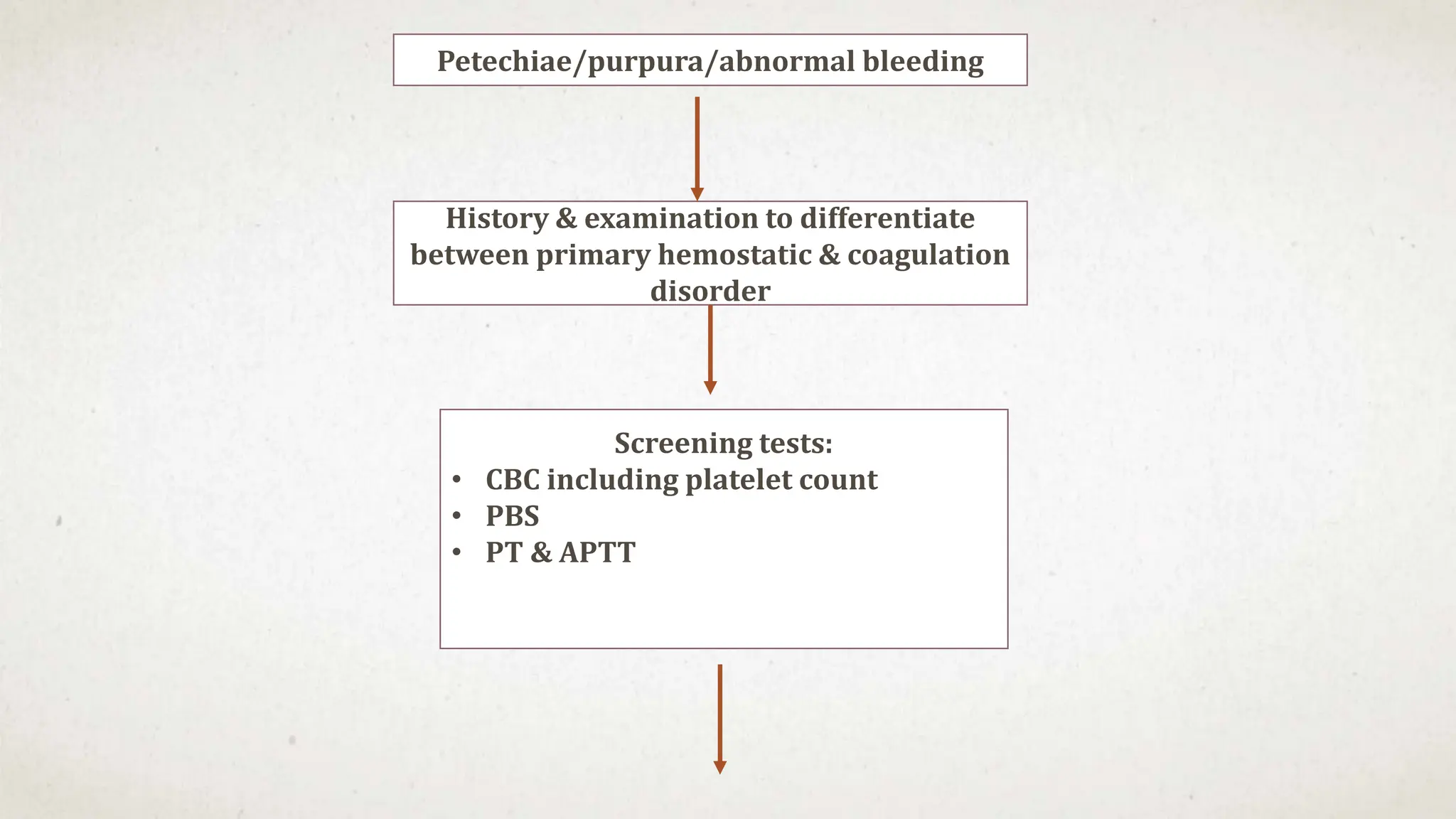 Petechiae/purpura/abnormal bleeding
History & examination to differentiate
between primary hemostatic & coagulation
disorder
Screening tests:
• CBC including platelet count
• PBS
• PT & APTT
 