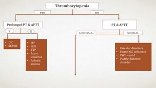 Prolonged Ttp Algorithm APPROACH TO BLEEDING DISORDERS/PLATELET DISORDERS.pptx