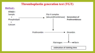 Thromboplastin generation test (TGT)
Method:-
 