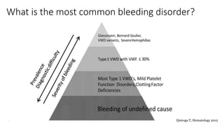 Quiroga T, Hematology 2012
What is the most common bleeding disorder?
 