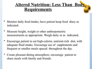 Altered Nutrition: Less Than Body
Requirements
• Monitor daily food intake; have patient keep food diary as
indicated.
• Measure height, weight or other anthropometric
measurements as appropriate. Weigh daily or as indicated.
• Encourage patient to eat high-calorie, nutrient-rich diet, with
adequate fluid intake. Encourage use of supplements and
frequent or smaller meals spaced throughout the day.
• Create pleasant dining atmosphere; encourage patient to
share meals with family and friends.
 