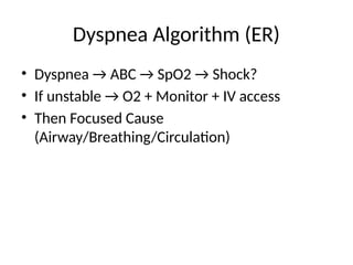 Nls Algorithm For Spo2 Approach_to_Breathlessness_MD_Medicine_Flowchart_Visual.pptx