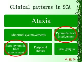 Approach to case of ataxia | PPTX