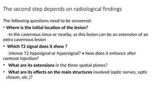 Approach To Cavernous Sinus Syndrome.pptx
