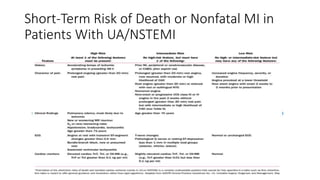 Nstemi Risk Approach to chest pain | PPTX