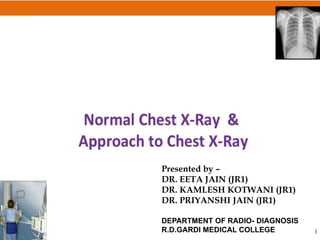 Presented by –
DR. EETA JAIN (JR1)
DR. KAMLESH KOTWANI (JR1)
DR. PRIYANSHI JAIN (JR1)
DEPARTMENT OF RADIO- DIAGNOSIS
R.D.GARDI MEDICAL COLLEGE