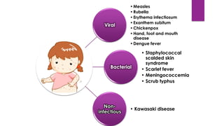 Approach to child – fever with rash | PDF