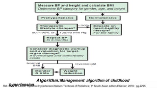 Approach to childhood htn | PPT