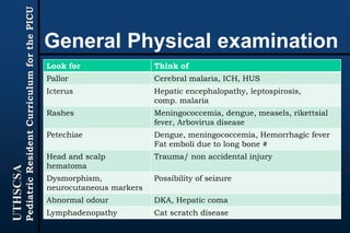 UTHSCSA
PediatricResidentCurriculumforthePICU
General Physical examination
Look for Think of
Pallor Cerebral malaria, ICH, HUS
Icterus Hepatic encephalopathy, leptospirosis,
comp. malaria
Rashes Meningococcemia, dengue, measels, rikettsial
fever, Arbovirus disease
Petechiae Dengue, meningococcemia, Hemorrhagic fever
Fat emboli due to long bone #
Head and scalp
hematoma
Trauma/ non accidental injury
Dysmorphism,
neurocutaneous markers
Possibility of seizure
Abnormal odour DKA, Hepatic coma
Lymphadenopathy Cat scratch disease
 