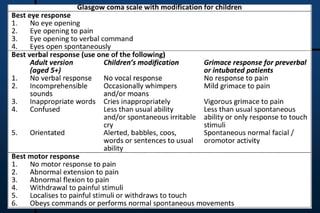 UTHSCSA
PediatricResidentCurriculumforthePICU
 