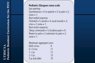 UTHSCSA
PediatricResidentCurriculumforthePICU
Epidemiology
 