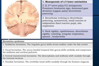 UTHSCSA
PediatricResidentCurriculumforthePICU
Herniation syndrome
1. Subfalcine herniation. The cingulate gyrus shifts across midline under the falx cerebri
2. Uncal herniation. The uncus (medial temporal lobe gyrus) shifts medially and compresses
the midbrain and cerebral peduncle.
3. Central transtentorial herniation. The diencephalon and midbrain shift caudally through
the tentorial incisura.
4. Tonsillar herniation. The cerebellar tonsil shifts caudally through the foramen magnum.
1. Monoparesis of c/l lower extrimities
2. IL 3rd nerve palsy/CL hemiparesis
Prominent brainstem sign, downward gaze
deviation (upgaze palsy) decerebrate
posturing
3. Decortictae evolving to decerebrate
posturing, symmetrical, small reactive or
midposition fixed reactive pupil, abn
respiration
4. Neck rigidity, opisthotonus, decerebrate
rigidity, vomiting, irregular respiration,
apnoea , bradycardia
 