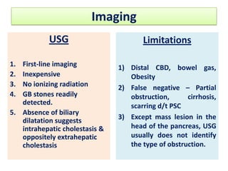 Imaging
USG

Limitations

First-line imaging
Inexpensive
No ionizing radiation
GB stones readily
detected.
5. Absence of biliary
dilatation suggests
intrahepatic cholestasis &
oppositely extrahepatic
cholestasis

1) Distal CBD, bowel gas,
Obesity
2) False negative – Partial
obstruction,
cirrhosis,
scarring d/t PSC
3) Except mass lesion in the
head of the pancreas, USG
usually does not identify
the type of obstruction.

1.
2.
3.
4.

 