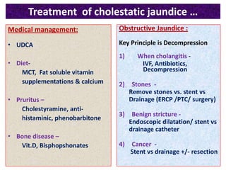 Treatment of cholestatic jaundice …
Medical management:

Obstructive Jaundice :

• UDCA

Key Principle is Decompression

• DietMCT, Fat soluble vitamin
supplementations & calcium

• Pruritus –
Cholestyramine, antihistaminic, phenobarbitone
• Bone disease –
Vit.D, Bisphopshonates

1)

When cholangitis IVF, Antibiotics,
Decompression

2)

Stones Remove stones vs. stent vs
Drainage (ERCP /PTC/ surgery)

3)

Benign stricture Endoscopic dilatation/ stent vs
drainage catheter

4)

Cancer Stent vs drainage +/- resection

 