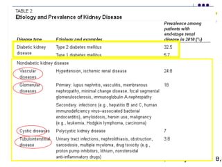 DR.Basma M Abd El Aziz ,Family Medicine,S
 