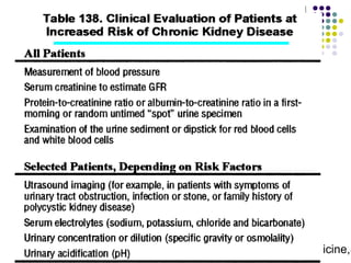 DR.Basma M Abd El Aziz ,Family Medicine,S
 