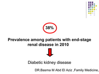 DR.Basma M Abd El Aziz ,Family Medicine,S
38%
Prevalence among patients with end-stage
renal disease in 2010
Diabetic kidney disease
 