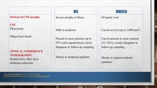 Cns Pattern 'Approach to cns demyelinating disorders | PDF