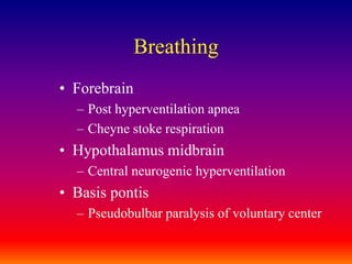 BreathingForebrain	Post hyperventilation apneaCheyne stoke respirationHypothalamus midbrainCentral neurogenic hyperventilationBasis pontisPseudobulbar paralysis of voluntary center