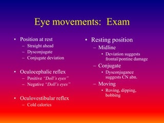Eye movements:  ExamPosition at restStraight aheadDysconjugateConjugate deviationOculocephalic reflexPositive “Doll’s eyes”Negative “Doll’s eyes”Oculovestibular reflexCold caloricsResting positionMidlineDeviation suggests frontal/pontine damageConjugateDysconjugance suggests CN abn.MovingRoving, dipping, bobbing
