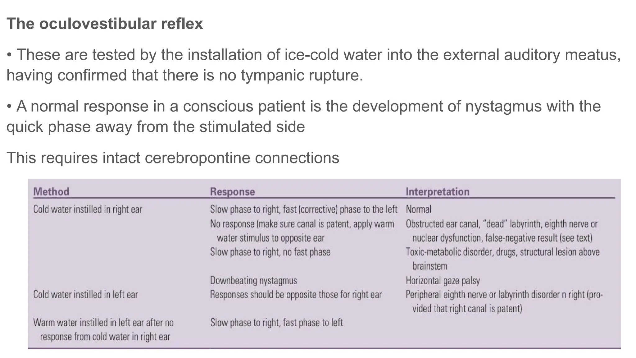 Approach to comatose patient , patient with low GCS | PPTX