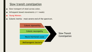 Slow transit constipation
■ Slow transport of stool across colon.
■ Infrequent bowel movements (<1 /week)
■ Young Women.
■ Colonic inertia - most severe end of the spectrum.
Colonic dysmotility
Colonic neuropathy
Neuro-hormonal cause
Methanogenic bacteria
Slow Transit
Constipation
 
