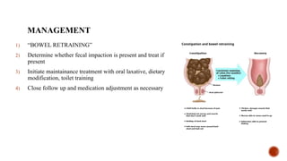 Comprehensive Pediatric Approach to Diagnosing and Managing ...