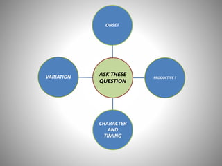 ASK THESE
QUESTION
ONSET
PRODUCTIVE ?
CHARACTER
AND
TIMING
VARIATION
 