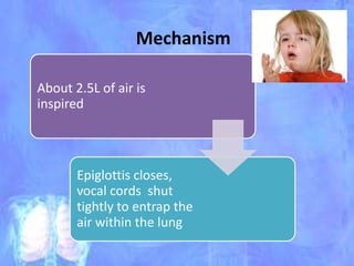 Mechanism
About 2.5L of air is
inspired
Epiglottis closes,
vocal cords shut
tightly to entrap the
air within the lung
 