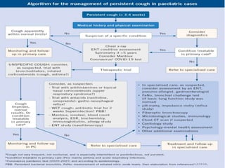 APPROACH TO COUGH IN CHILDREN | PPTX