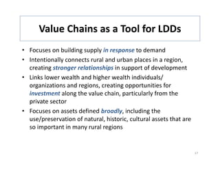 Value Chains as a Tool for LDDs
      Value Chains as a Tool for LDDs
• Focuses on building supply in response to demand
                     g pp y        p
• Intentionally connects rural and urban places in a region, 
  creating stronger relationships in support of development
• Links lower wealth and higher wealth individuals/ 
  organizations and regions, creating opportunities for 
  investment along the value chain, particularly from the 
                   g                ,p           y
  private sector
• Focuses on assets defined broadly, including the 
  use/preservation of natural, historic, cultural assets that are 
      /          i   f       l hi    i     l    l         h
  so important in many rural regions


                                                                     17
 