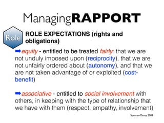 ROLE EXPECTATIONS (rights and
obligations)
➡equity - entitled to be treated fairly: that we are
not unduly imposed upon (reciprocity), that we are
not unfairly ordered about (autonomy), and that we
are not taken advantage of or exploited (cost-
beneﬁt)
➡associative - entitled to social involvement with
others, in keeping with the type of relationship that
we have with them (respect, empathy, involvement)
Spencer-Oatey, 2008
ManagingRAPPORT
Role
 