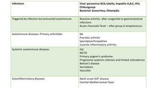 Infections Viral: parvovirus B19,rubella, hepatitis A,B,C, HIV,
Chikungunya
Bacterial: Gonorrhea, Chlamydia
Triggered by infection but presumed autoimmune Reactive arthritis- after urogenital or gastrointestinal
infections
Acute rheumatic fever – after group A streptococcus
Autoimmune diseases: Primary arthritides RA
Psoriatic arthritis
Spondyloarthropathies
Juvenile inflammatory arthritis
Systemic autoimmune diseases SLE
MCTD
Primary sjogren’s syndrome
Progressive systemic sclerosis and limited scleroderma
Behcet’s disease
Sarcoidosis
Vasculitis
Autoinflammatory diseases Adult onset Still’ disease
Familial Mediterranean fever
 